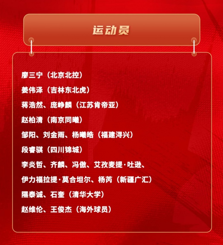 九游娱乐官方网站-媒体人谈短训营：有些球员是当陪练的 未来入选名单的可能性极低